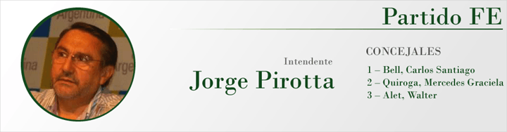 Jorge Pirotta