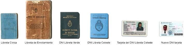 Docuemntos V&aacute;lidos